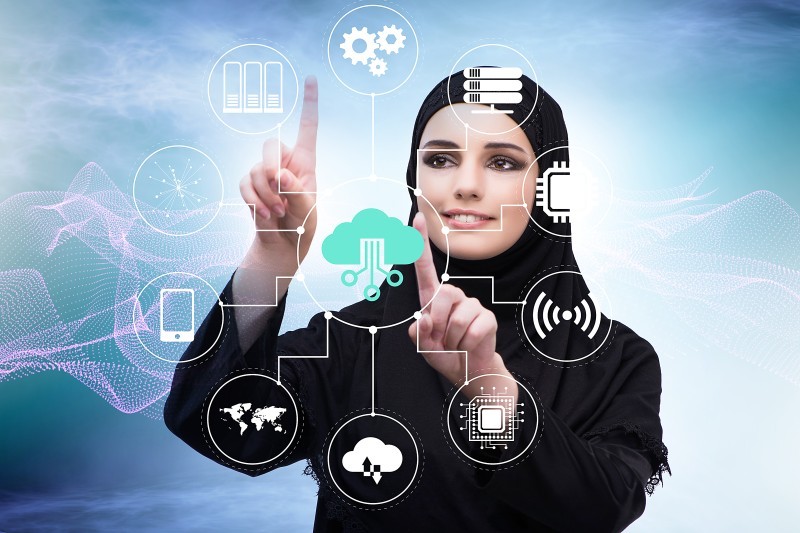 The Importance of Digital Transformation in Saudi Arabia